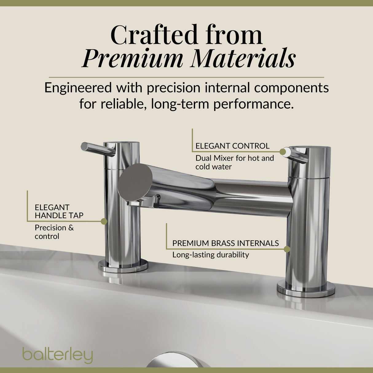 Minimalist Round Deck Mounted Bath Filler Tap - Choice of Finish