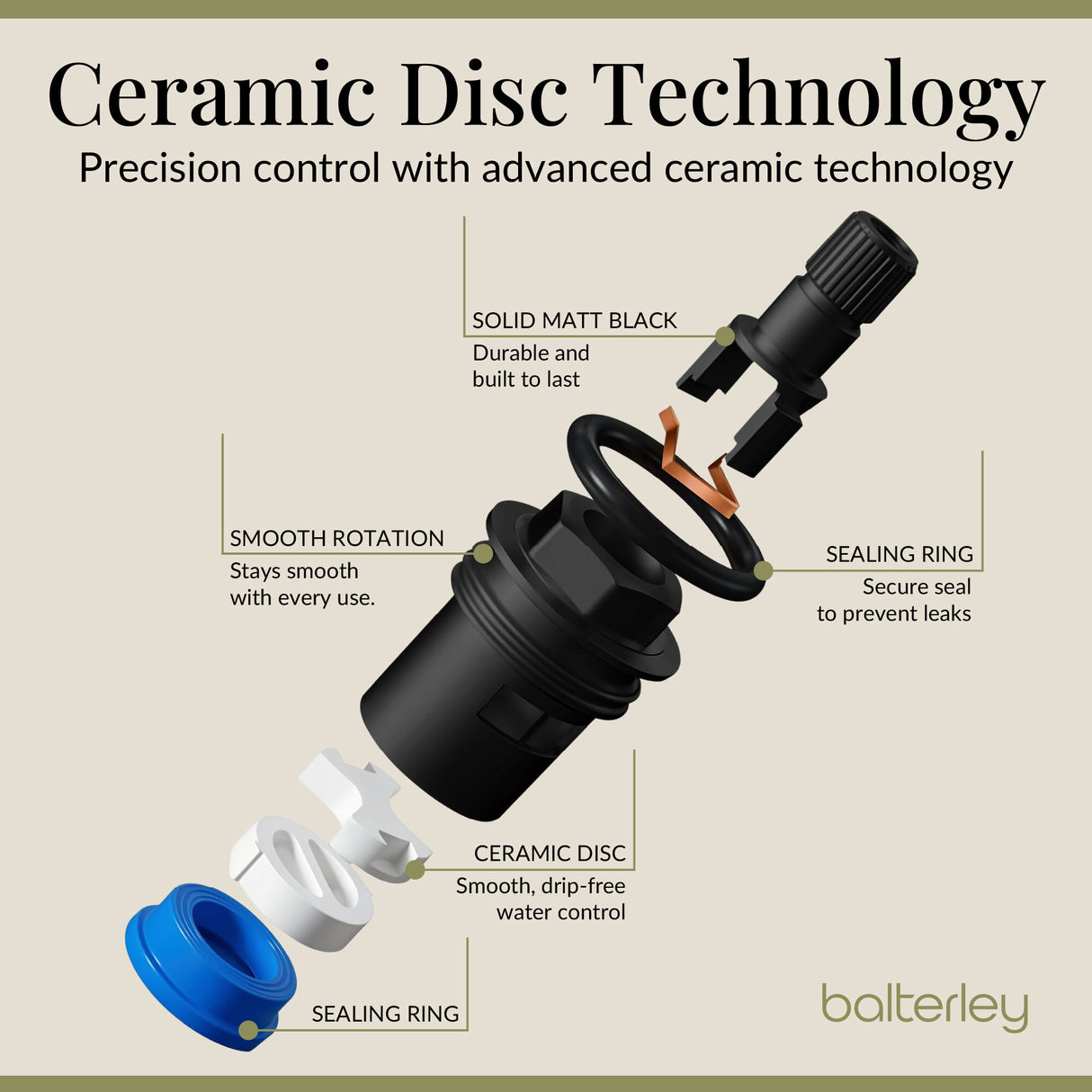 Minimalist Round Tall Mono Basin Mixer Tap - Choice of Finish