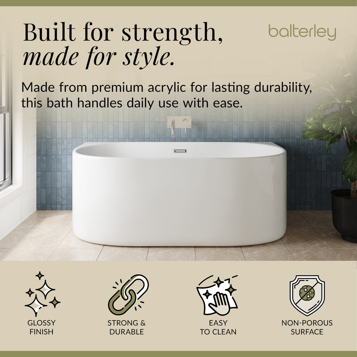 Contemporary Back To Wall Freestanding Bath from Balterley - Modern Design in Multiple Sizes