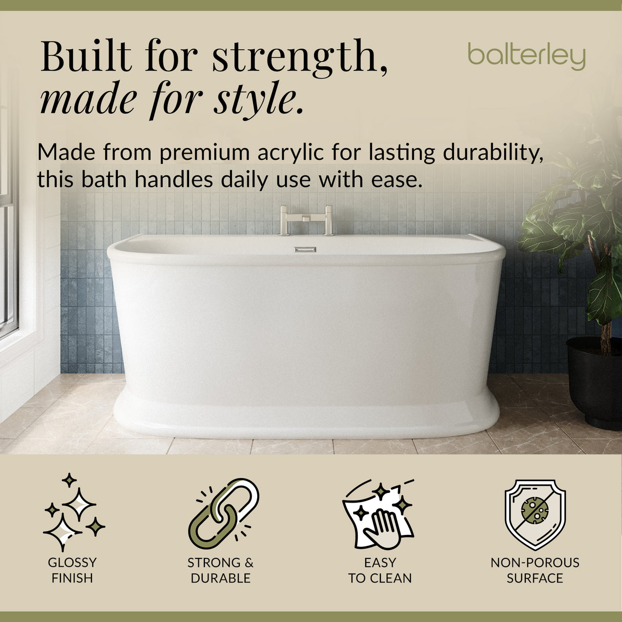 Contemporary Back To Wall Freestanding Bath from Balterley - Multiple Sizes Available