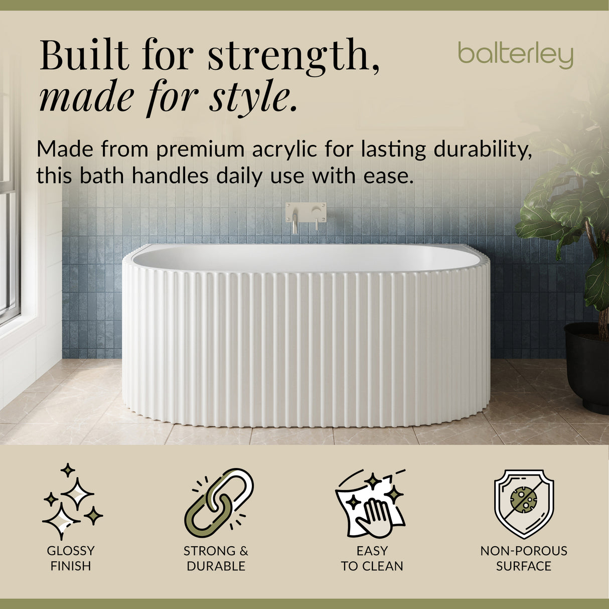 Contemporary Back To Wall Freestanding Bath with Ribbing from Balterley - Multiple Sizes Available