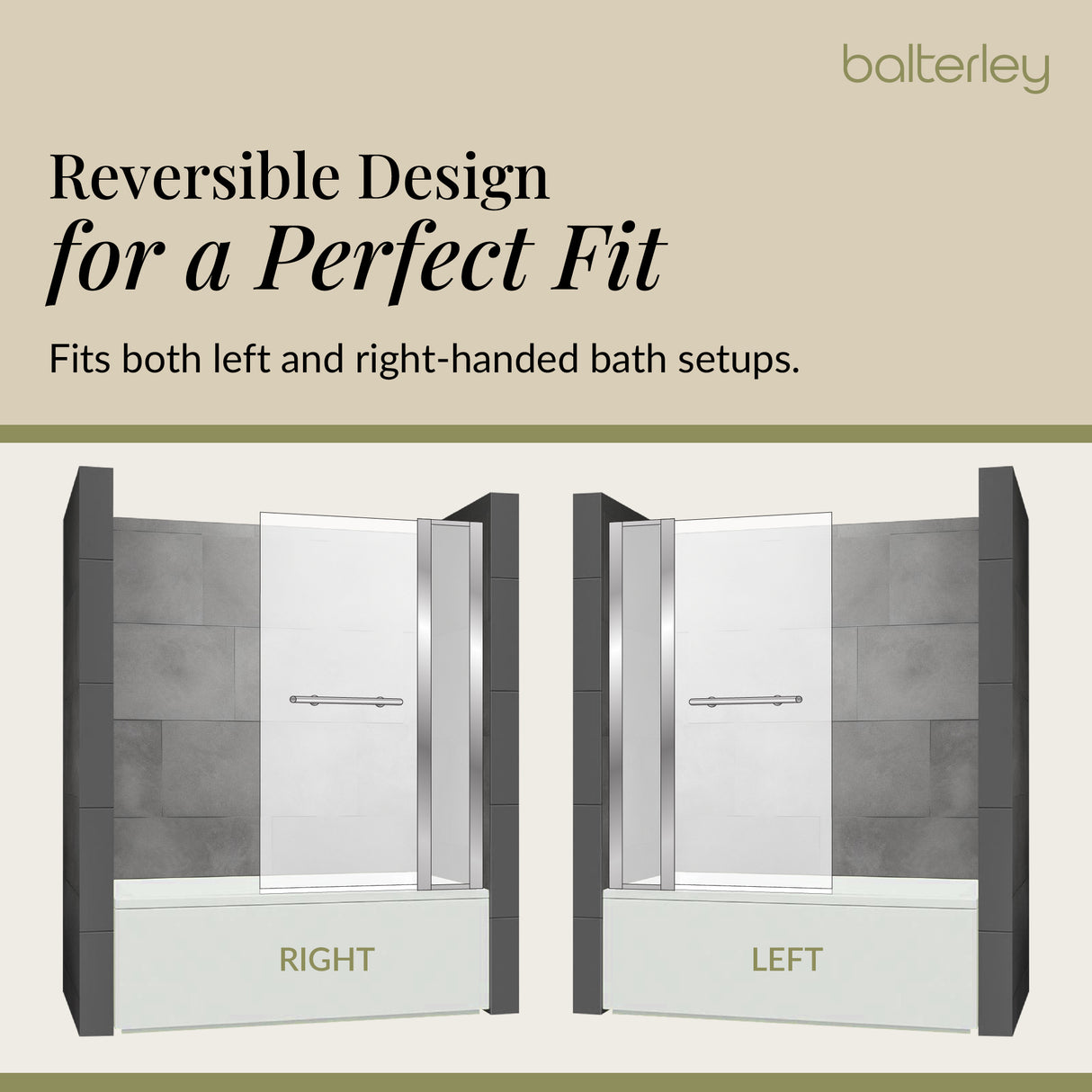 Modern Square Bath Shower Screen - Choice of Style and Finish