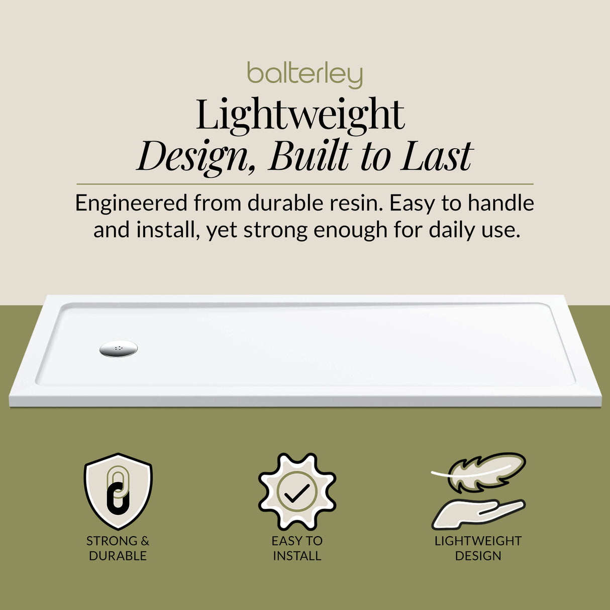 Modern Bathroom 40mm Profile Bath Replacement Shower Tray - 1700 x 700mm