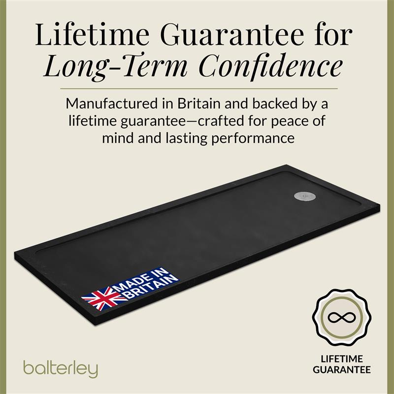 Modern Bathroom 40mm Profile Bath Replacement Shower Tray - 1700 x 700mm