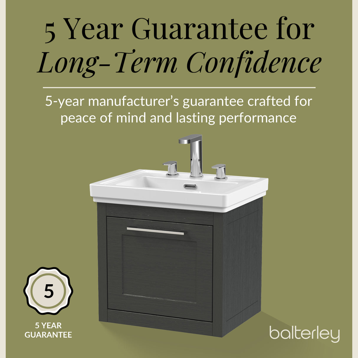 Traditional Wall Hung Vanity Basin Unit with Fireclay Basin - Choice of Size, Colour and Basin Type