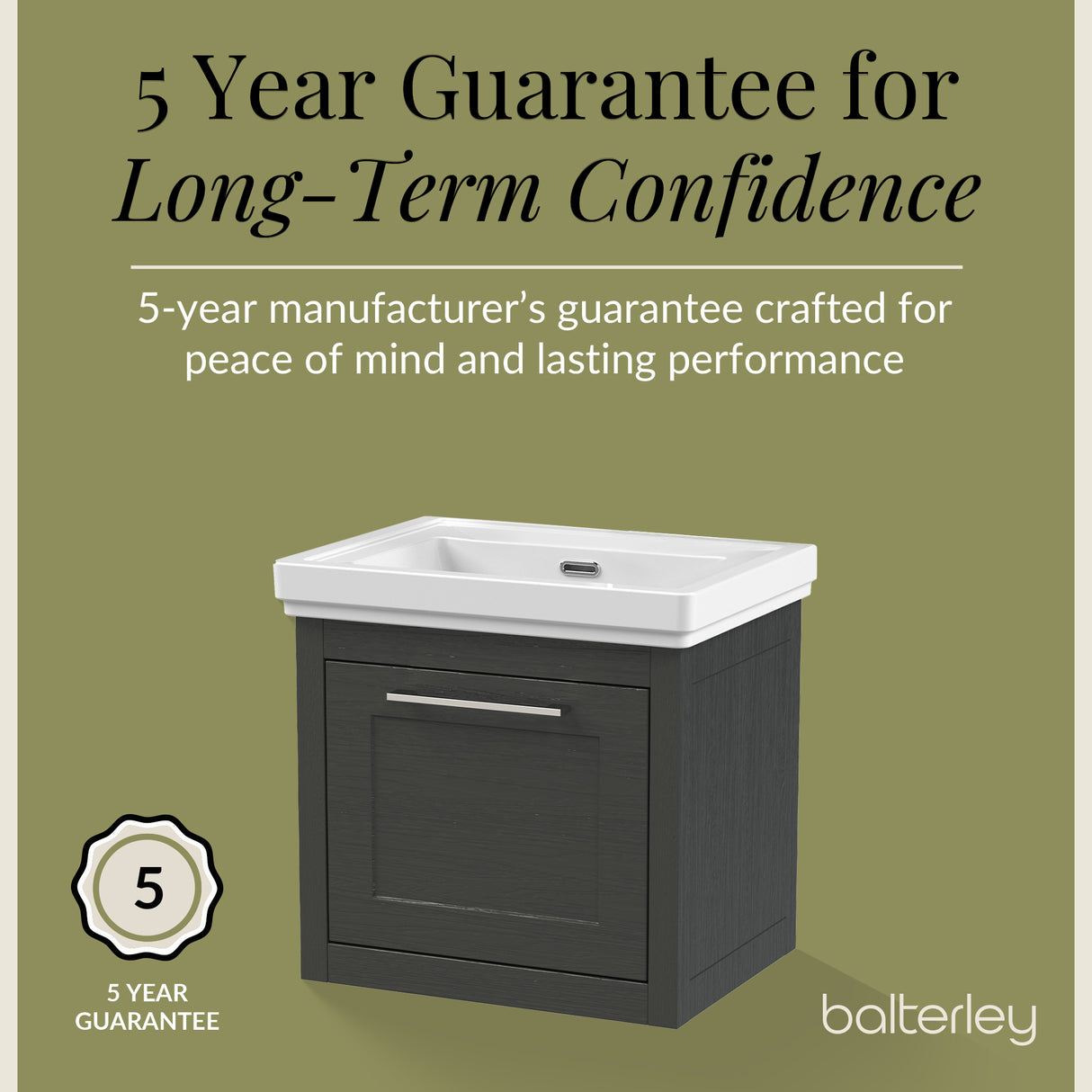 Traditional Wall Hung Vanity Basin Unit with Fireclay Basin - Choice of Size, Colour and Basin Type