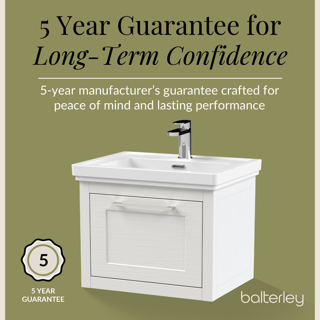 Traditional Wall Hung Vanity Basin Unit with Fireclay Basin - Choice of Size, Colour and Basin Type