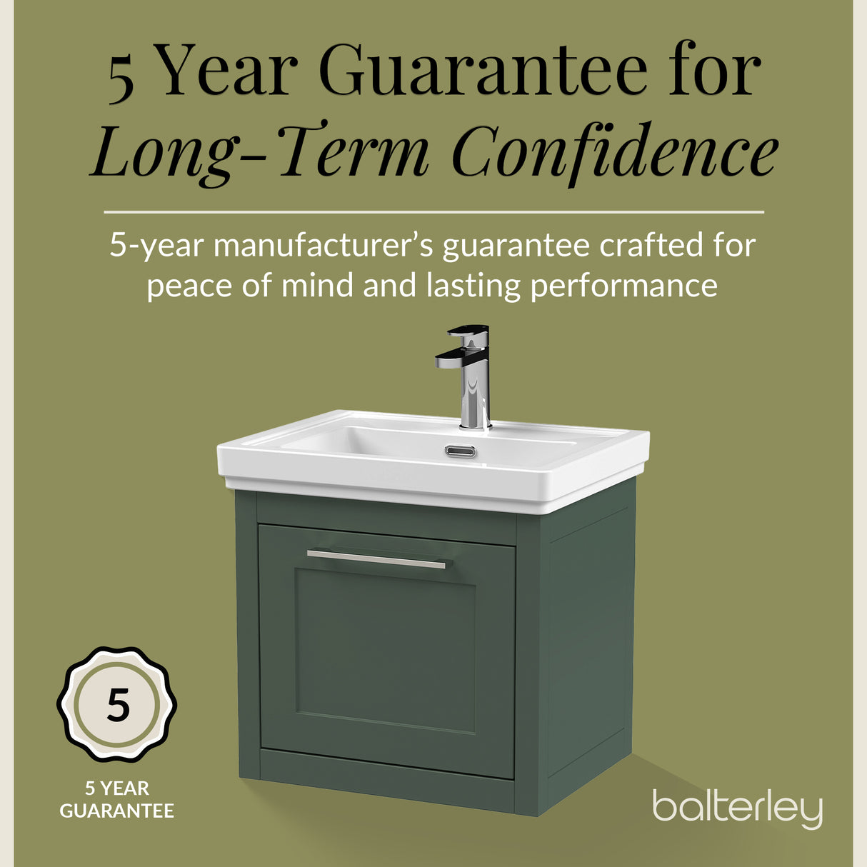 Traditional Wall Hung Vanity Basin Unit with Fireclay Basin - Choice of Size, Colour and Basin Type