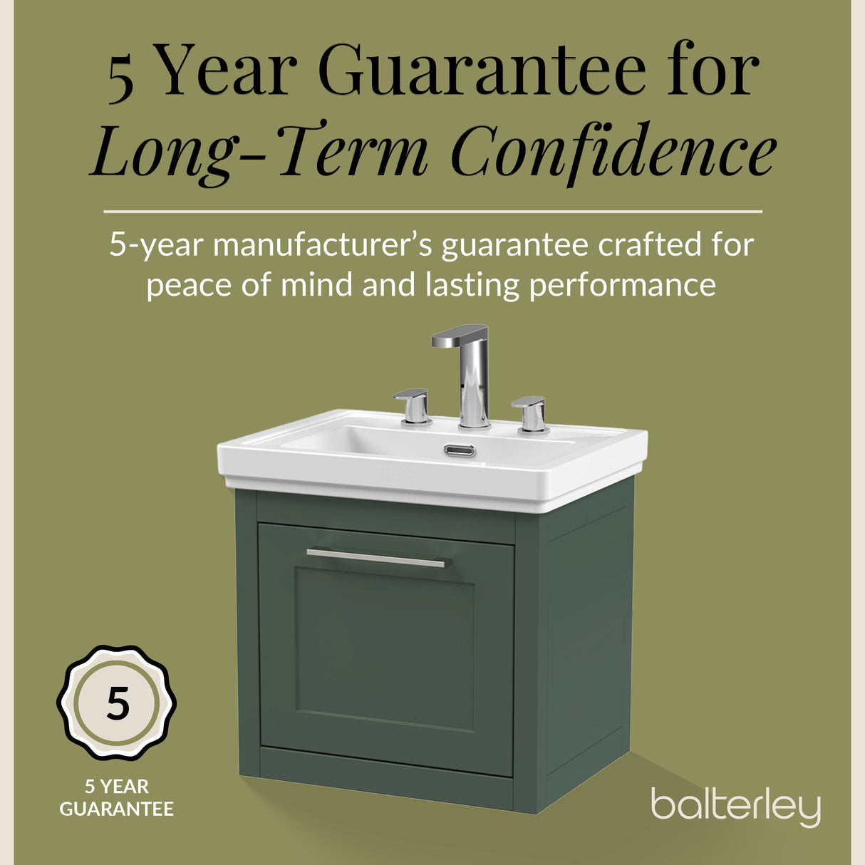 Traditional Wall Hung Vanity Basin Unit with Fireclay Basin - Choice of Size, Colour and Basin Type