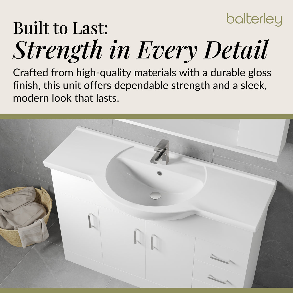 Contemporary Floor Standing Vanity Unit with Round Ceramic Basin – Gloss White, Choice of Doors, Drawers & Sizes