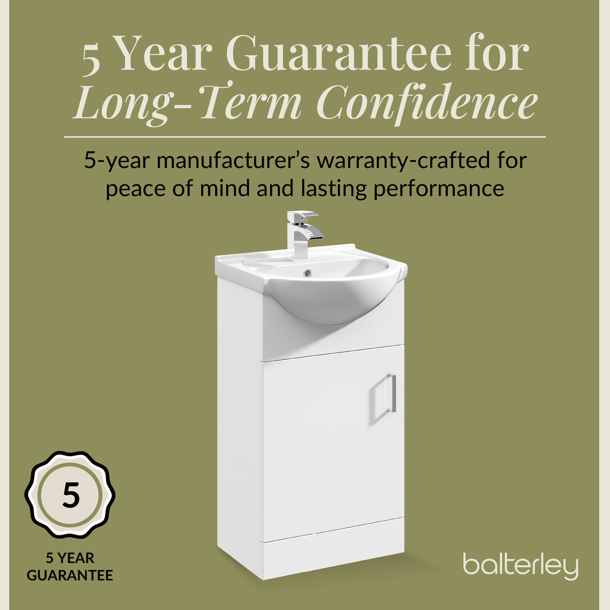 Contemporary Floor Standing Vanity Unit with Round Ceramic Basin – Gloss White, Choice of Doors, Drawers & Sizes