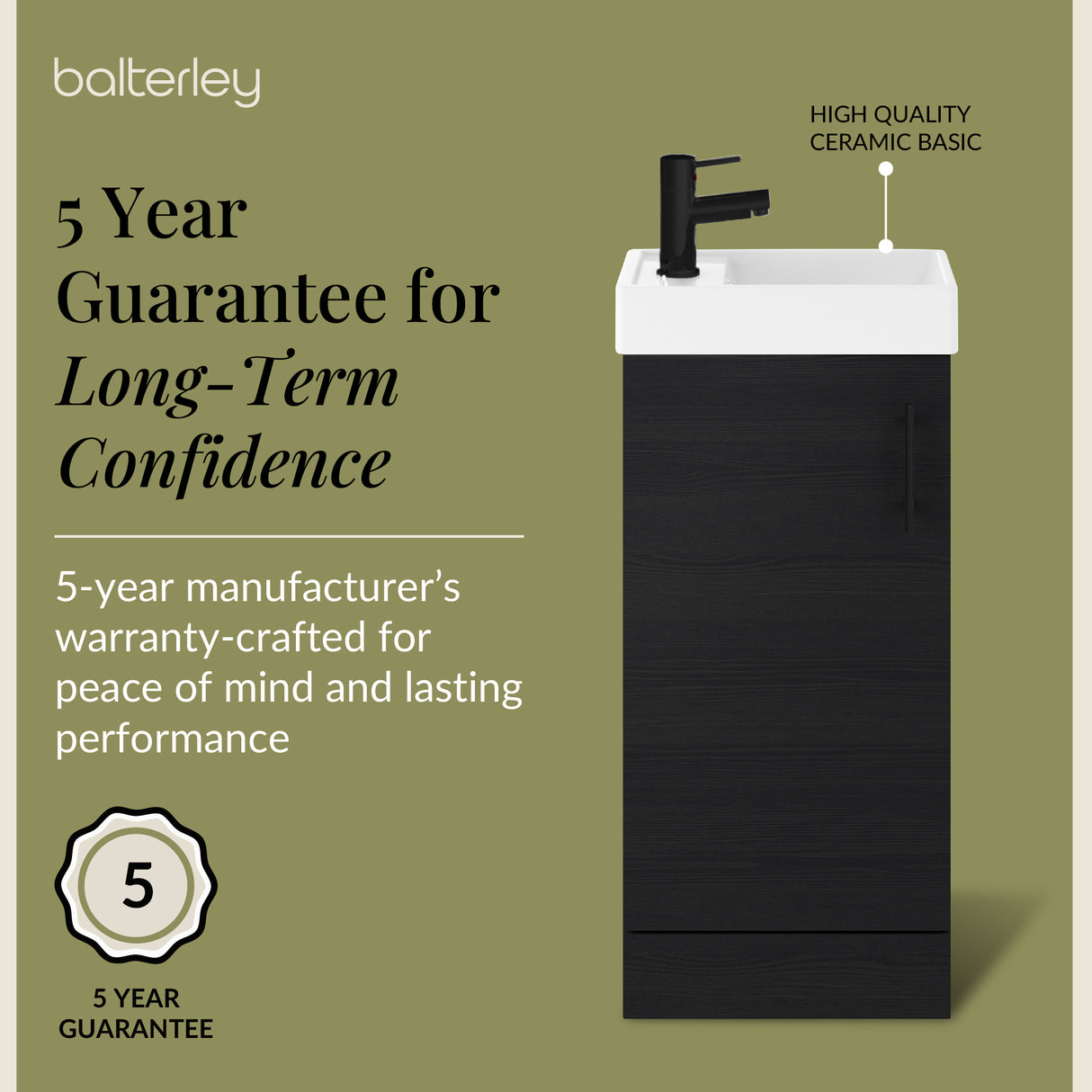 Compact Cloakroom Vanity Basin Unit, 400mm - Choice of Mount Type, Colour and Handle Finish