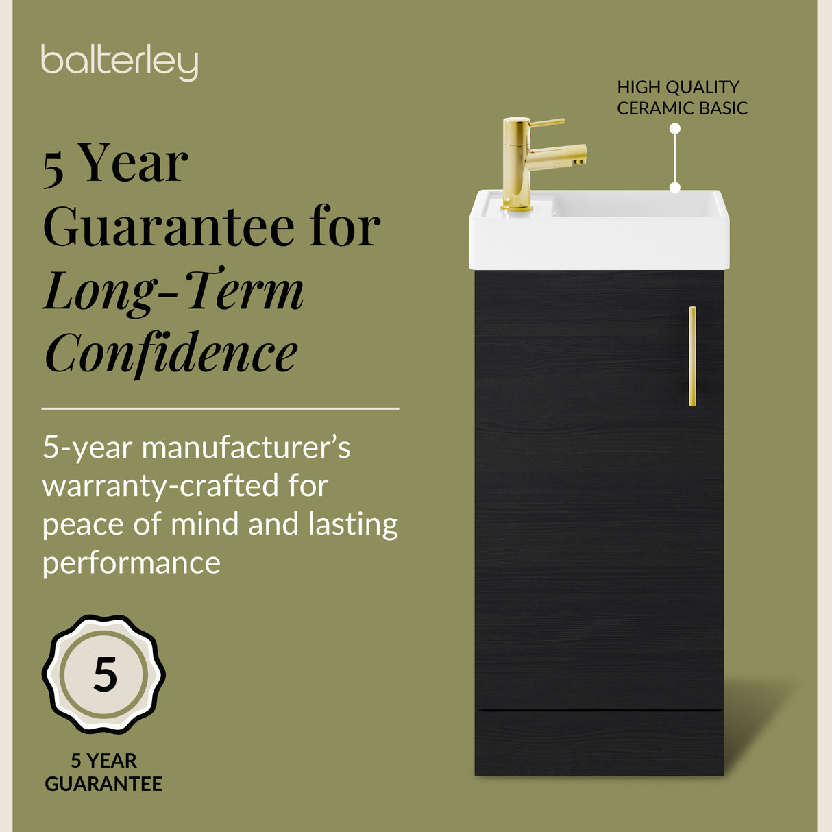 Compact Cloakroom Vanity Basin Unit, 400mm - Choice of Mount Type, Colour and Handle Finish