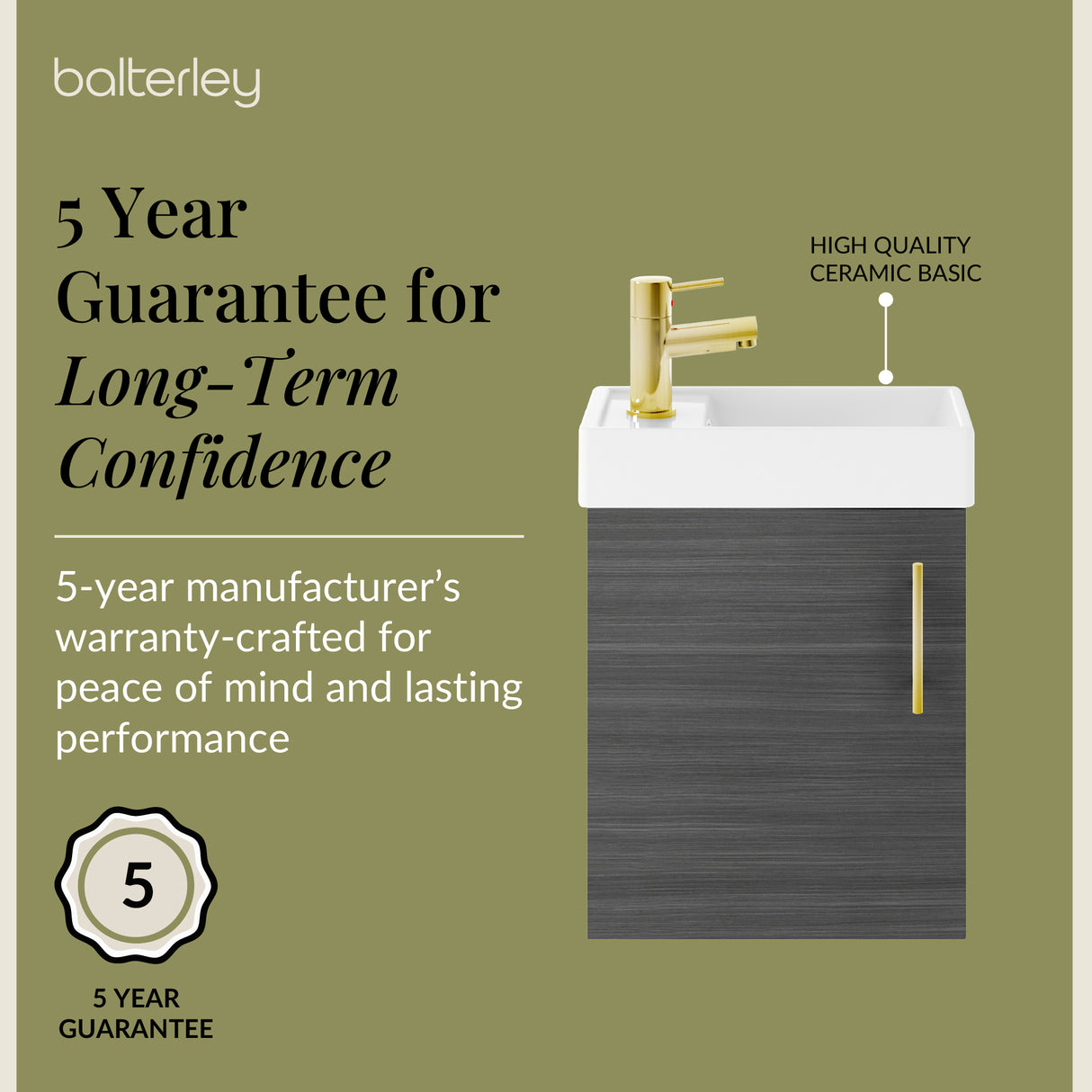 Compact Cloakroom Vanity Basin Unit, 400mm - Choice of Mount Type, Colour and Handle Finish