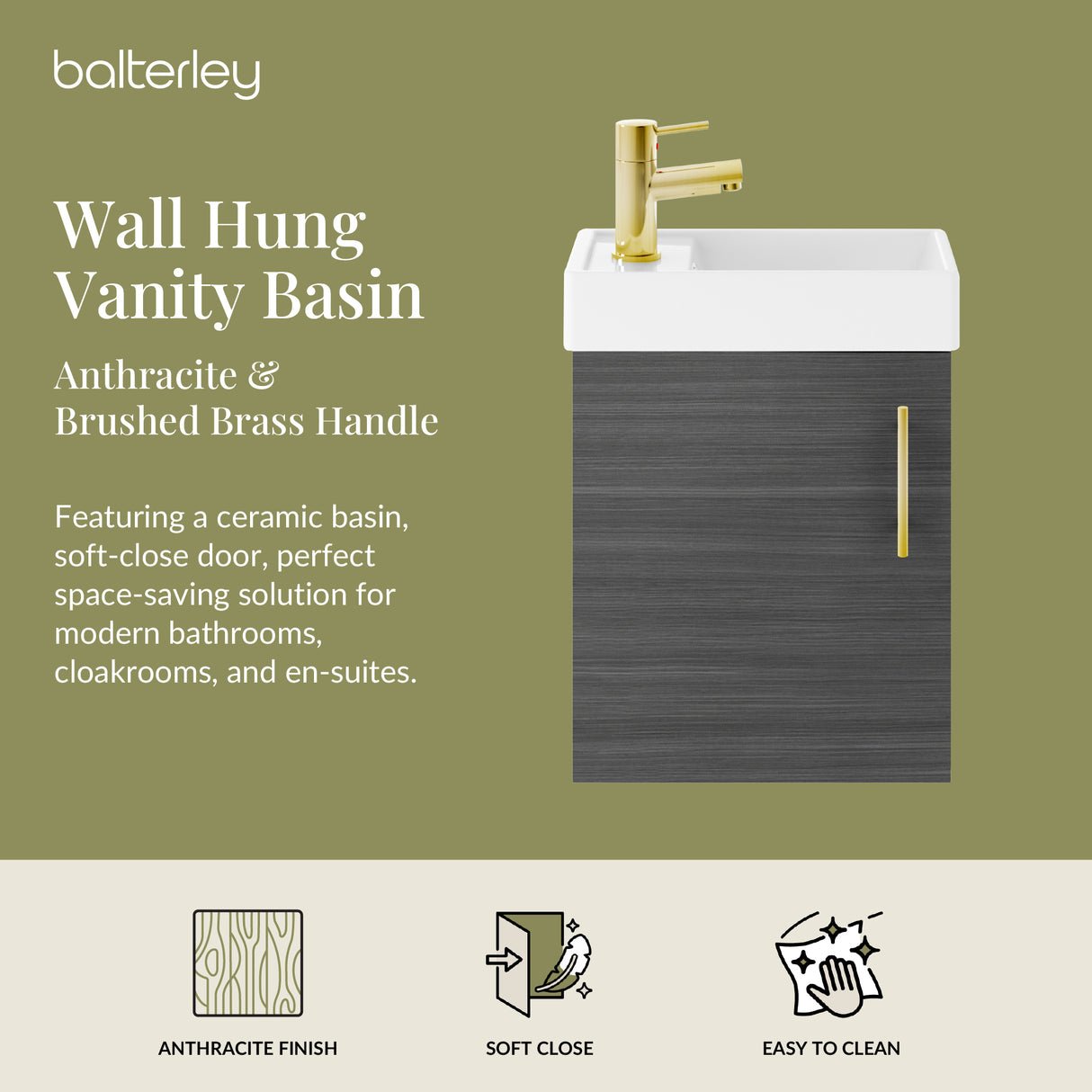 Compact Cloakroom Vanity Basin Unit, 400mm - Choice of Mount Type, Colour and Handle Finish