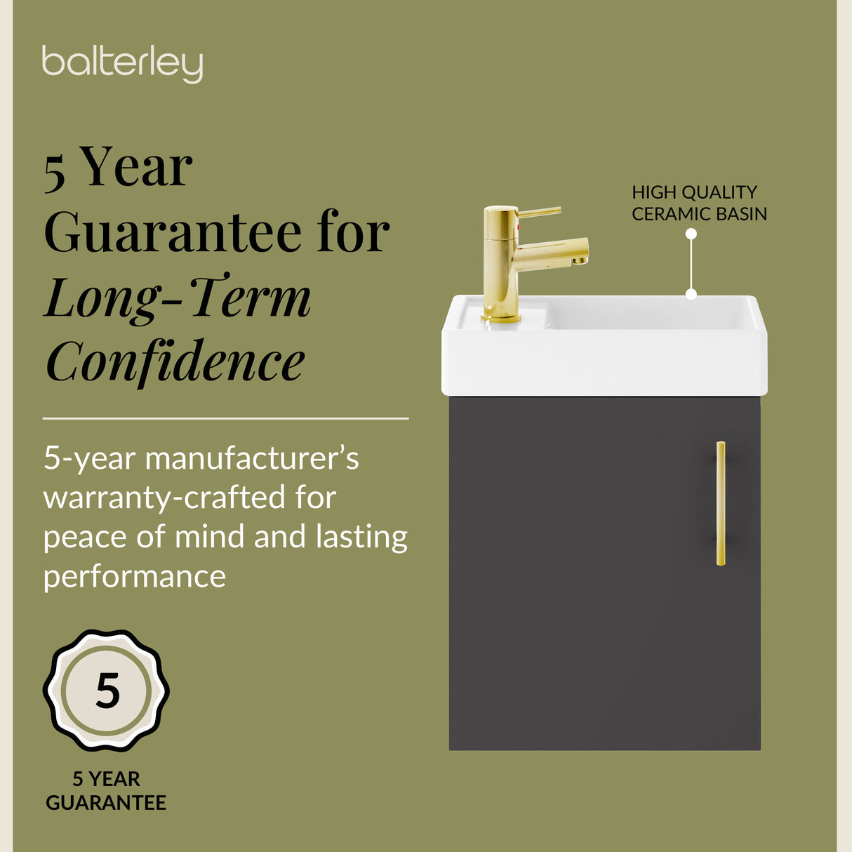 Compact Cloakroom Vanity Basin Unit, 400mm - Choice of Mount Type, Colour and Handle Finish