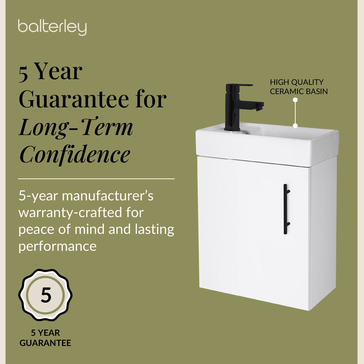 Compact Cloakroom Vanity Basin Unit, 400mm - Choice of Mount Type, Colour and Handle Finish