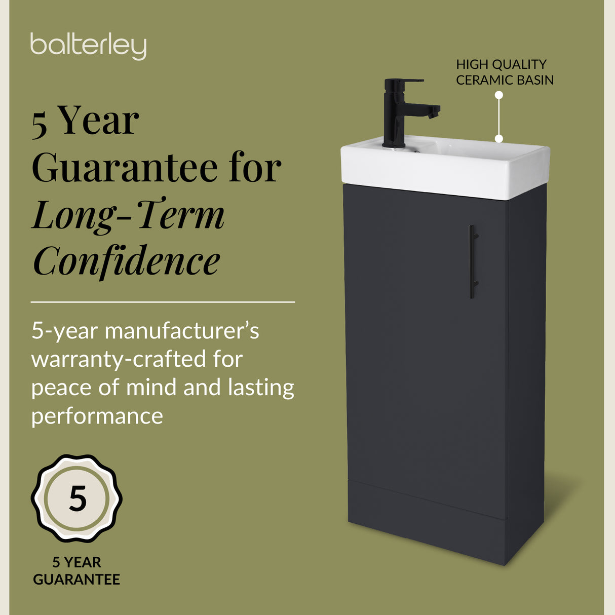 Compact Cloakroom Vanity Basin Unit, 400mm - Choice of Mount Type, Colour and Handle Finish