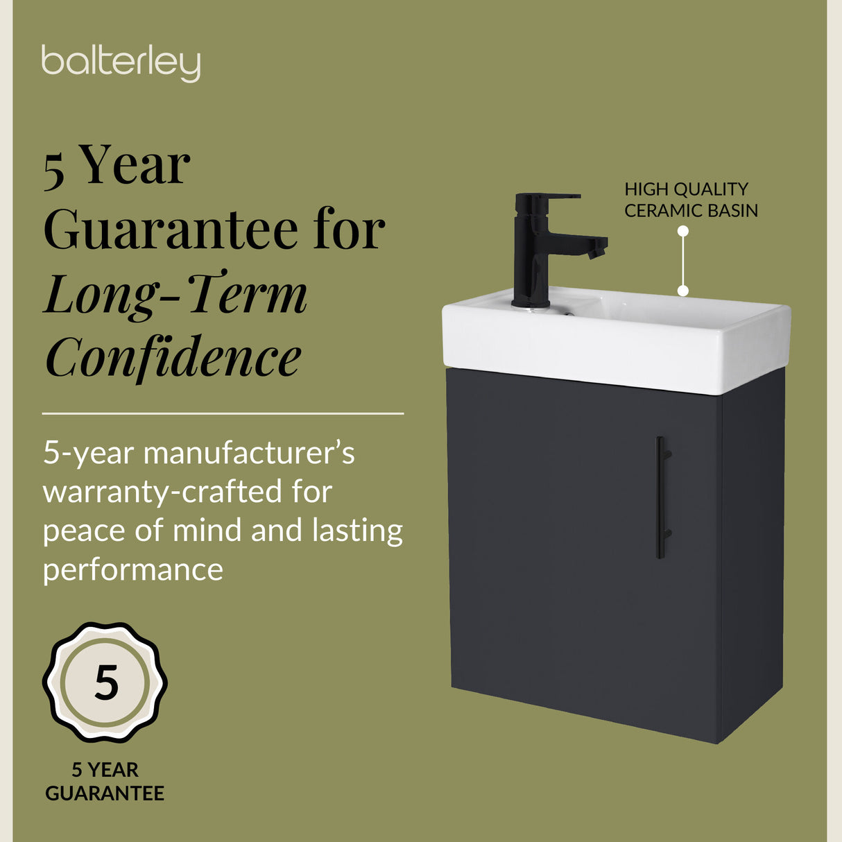 Compact Cloakroom Vanity Basin Unit, 400mm - Choice of Mount Type, Colour and Handle Finish