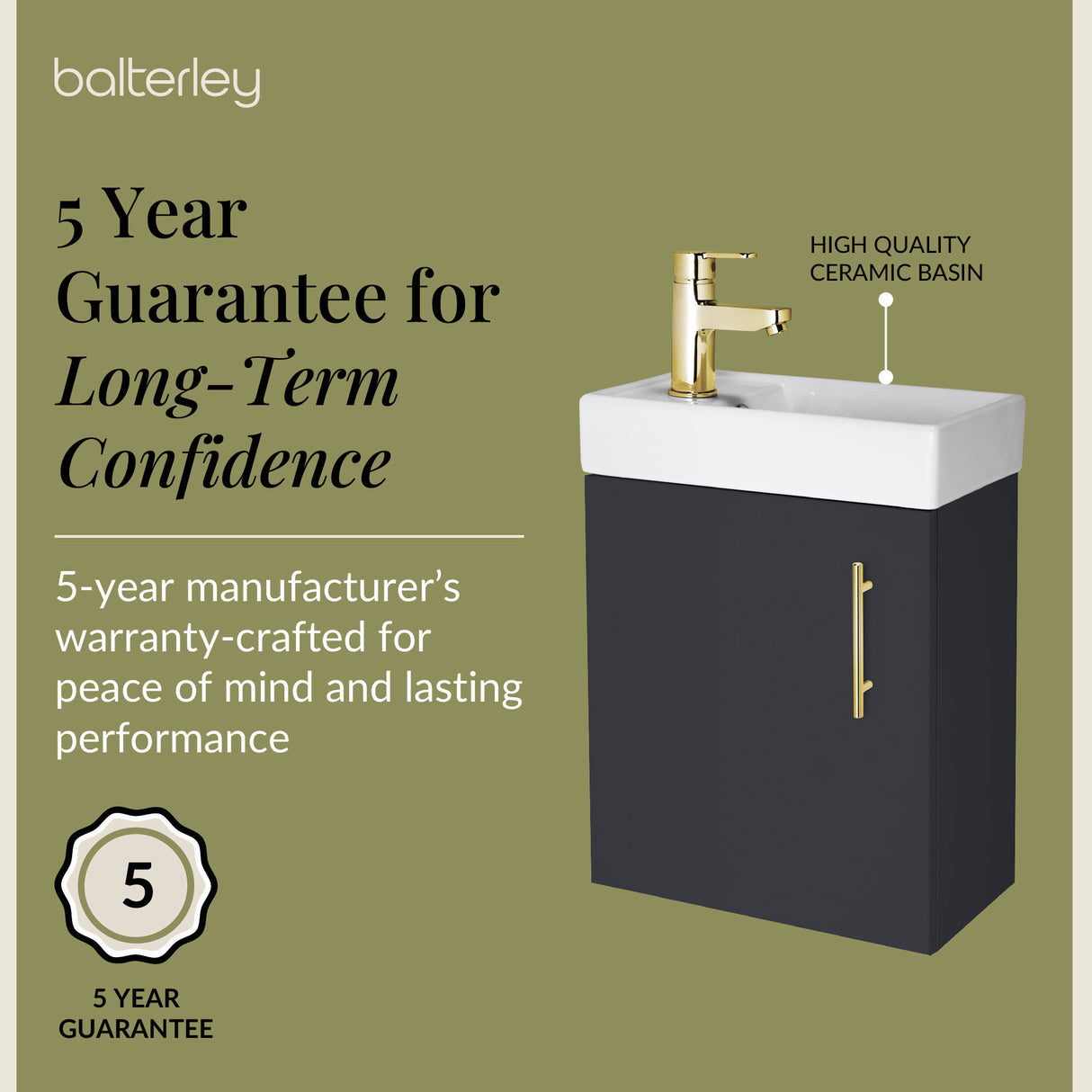 Compact Cloakroom Vanity Basin Unit, 400mm - Choice of Mount Type, Colour and Handle Finish