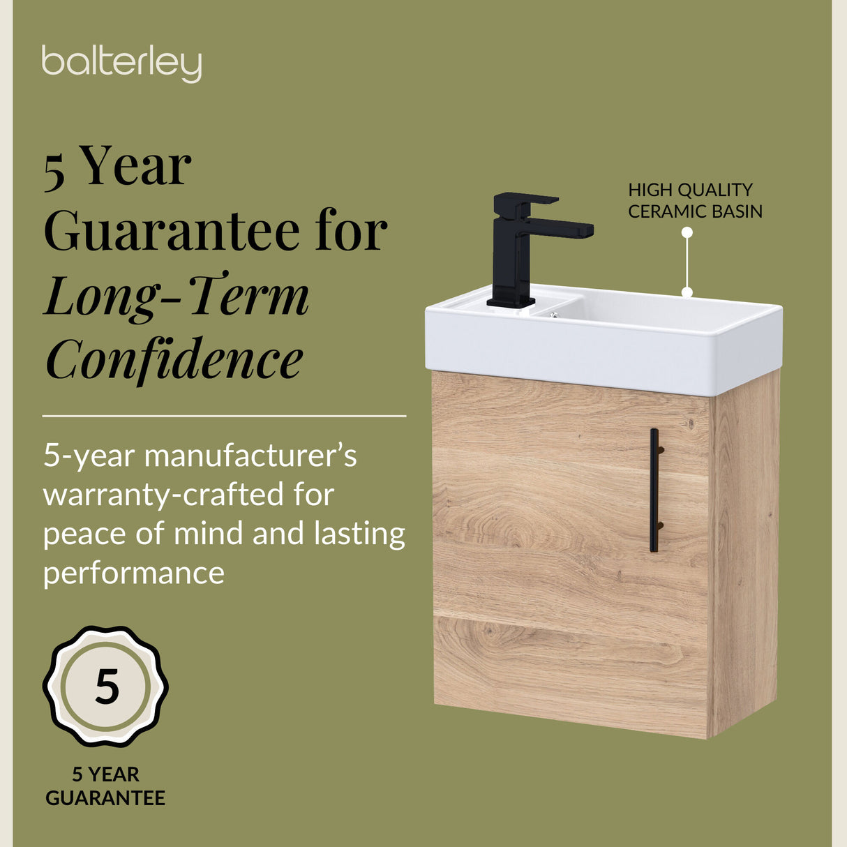 Compact Cloakroom Vanity Basin Unit, 400mm - Choice of Mount Type, Colour and Handle Finish