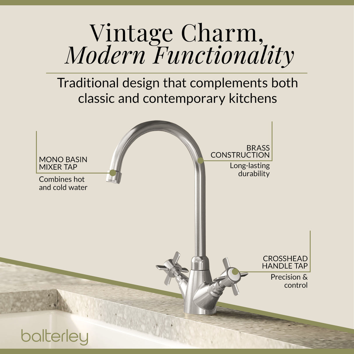Traditional Mono Mixer Kitchen Tap - Multiple Handle and Finish Options Available