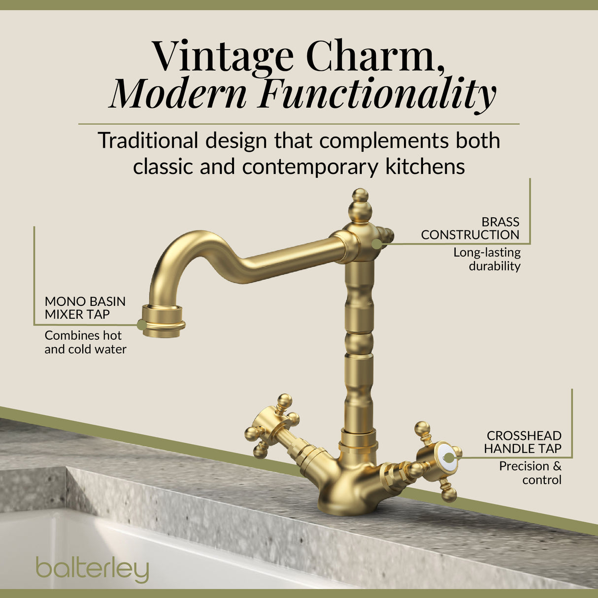 Traditional French Classic Mono Sink Mixer Tap - Available in Multiple Finishes