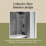 8mm Toughened Safety Glass Reversible Hinged Straight Shower Bath Screen - Choice of Colour