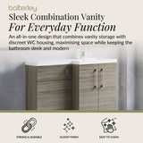 Bathroom Vanity Unit with Basin & WC, Right Hand, 1100mm x 390mm - Choice of Colour