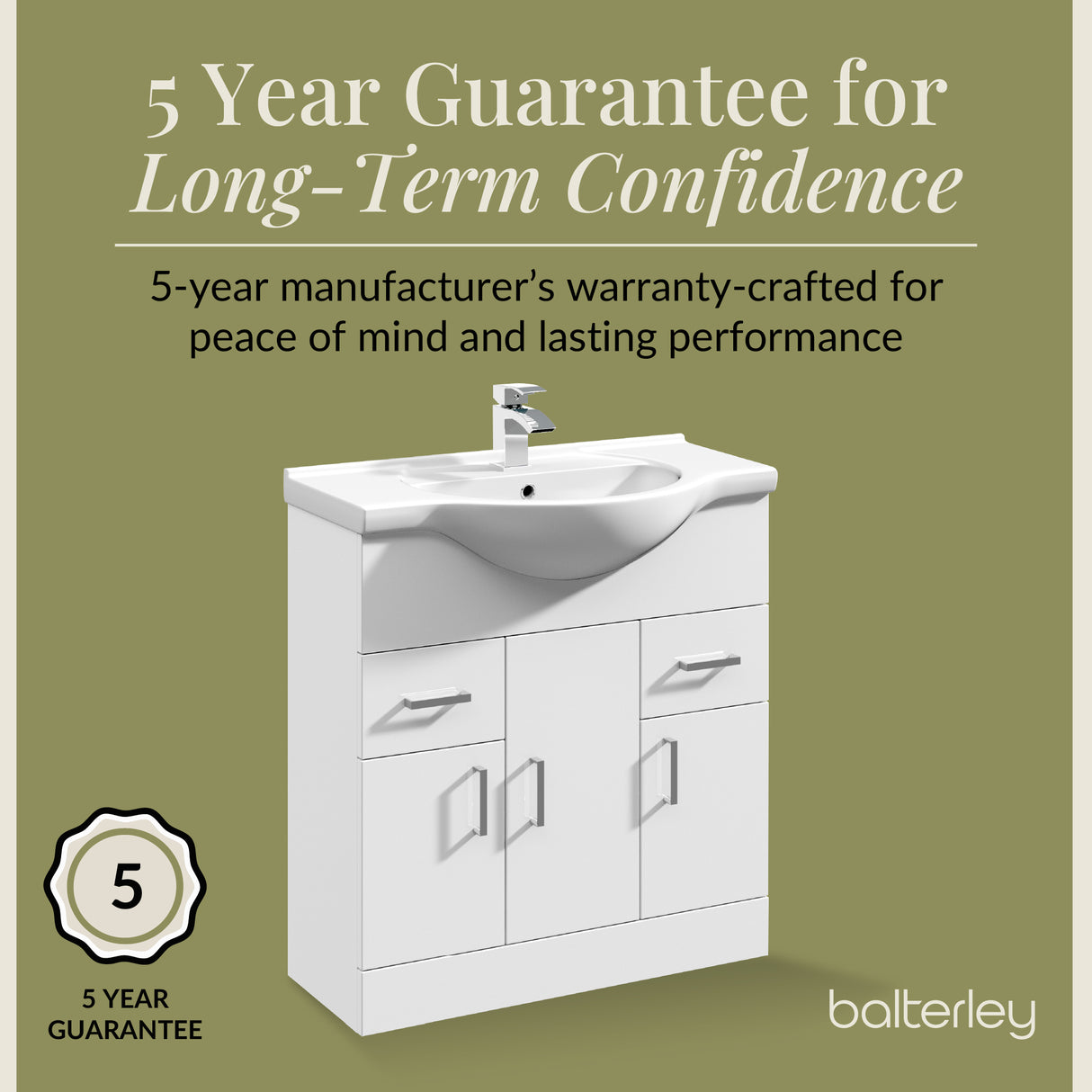 Contemporary Floor Standing Vanity Unit with Round Ceramic Basin – Gloss White, Choice of Doors, Drawers & Sizes