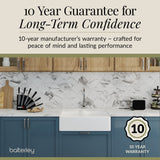 Single Bowl Fireclay Ceramic Butler Kitchen Sink Bundle with a Classic Tap, Tap Ledge & Waste