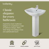 Sleek Modern White 545mm Round Bathroom Basin & Pedestal