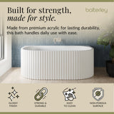 Contemporary Back To Wall Freestanding Bath with Ribbing from Balterley - Multiple Sizes Available