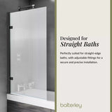 Contemporary 8mm Toughened Safety Glass Square Hinged Fluted Bath Screen - 1520 x 830 x 24mm - Choice of Colour