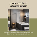 Modern Square Bath Shower Screen - Choice of Style and Finish