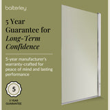 Modern Square Bath Shower Screen - Choice of Style and Finish