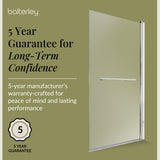 Modern Square Bath Shower Screen - Choice of Style and Finish