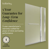 Modern Square Bath Shower Screen - Choice of Style and Finish