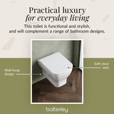 Sleek Wall Hung Toilet Pan with Soft Close Seat – White Ceramic, 480mm Projection