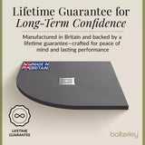 Premium Slimline Quadrant Shower Tray - Multiple Sizes and Finishes