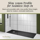 Premium Slimline Rectangular Shower Tray - Multiple Sizes and Finishes