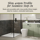 Modern Square Shower Tray, 40mm Profile - Choice of Size and Colour