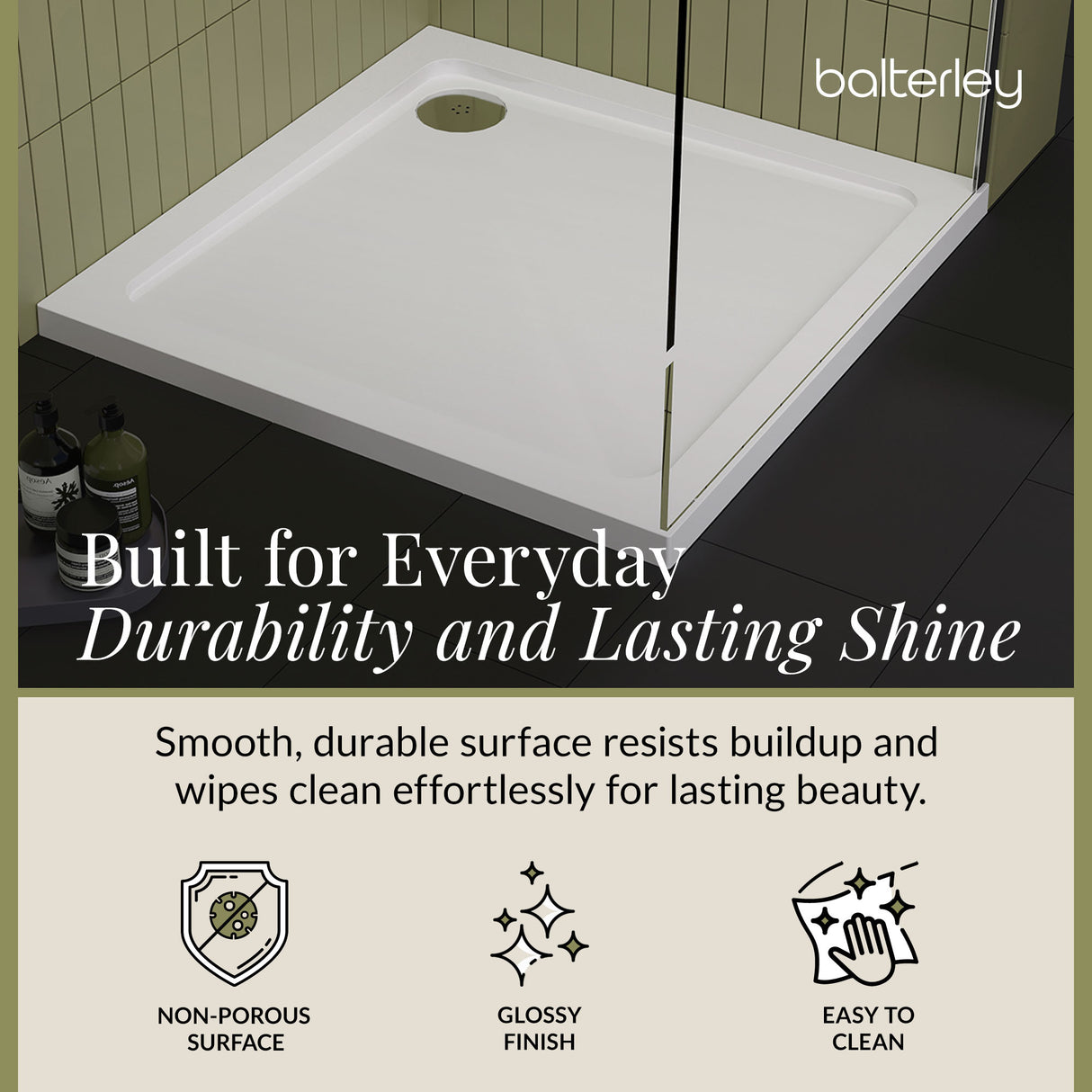 Modern Square Shower Tray, 40mm Profile - Choice of Size and Colour