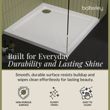Modern Square Shower Tray, 40mm Profile - Choice of Size and Colour