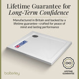 Modern Square Shower Tray, 40mm Profile - Choice of Size and Colour