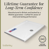 Balterley Shower Tray Modern Rectangular 40mm Profile Slimline, White or Grey - Multiple Sizes Available