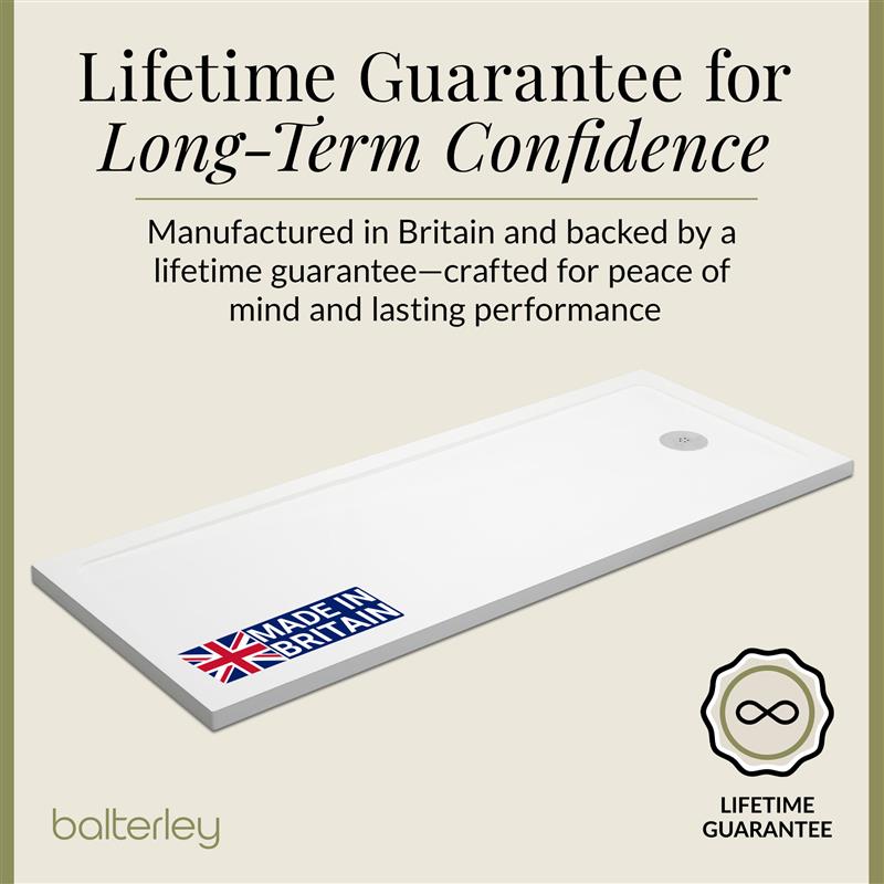 Modern Bathroom 40mm Profile Bath Replacement Shower Tray - 1700 x 700mm