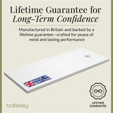 Modern Bathroom 40mm Profile Bath Replacement Shower Tray - 1700 x 700mm