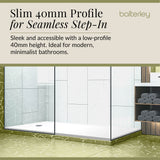 Modern Bathroom 40mm Profile Bath Replacement Shower Tray - 1700 x 700mm