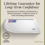 Modern Offset Quadrant Shower Tray  - Left or Right Hand - Choice of Size and Finish